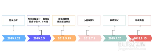 當(dāng)時(shí)安置房想寫兒子的名字