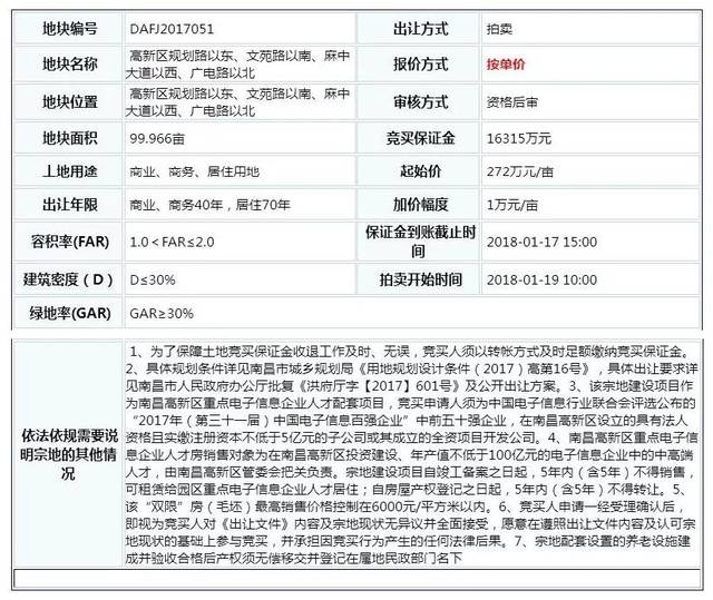 沒(méi)想到錢沒(méi)等來(lái)卻聽(tīng)到了房子被轉(zhuǎn)賣的消息