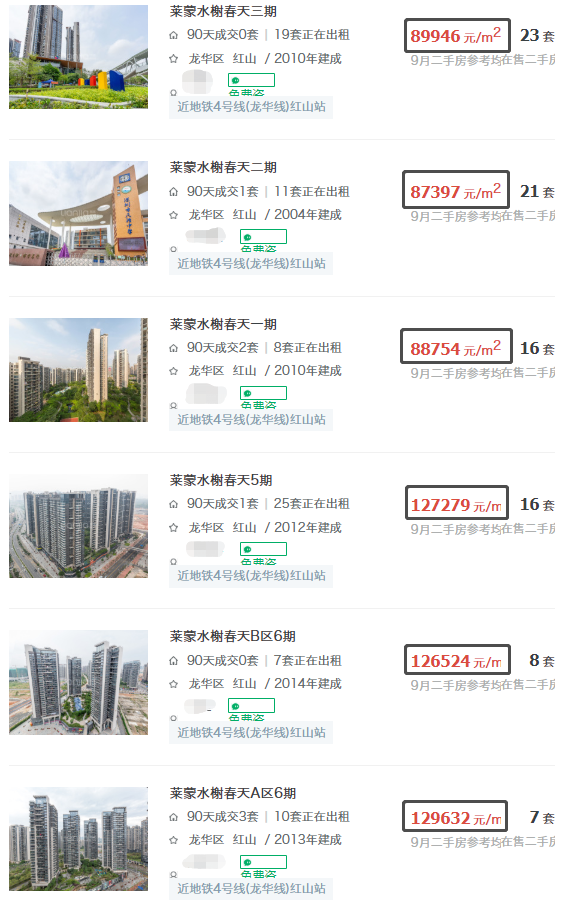 但旅游城市的房產(chǎn)沒有長期價值