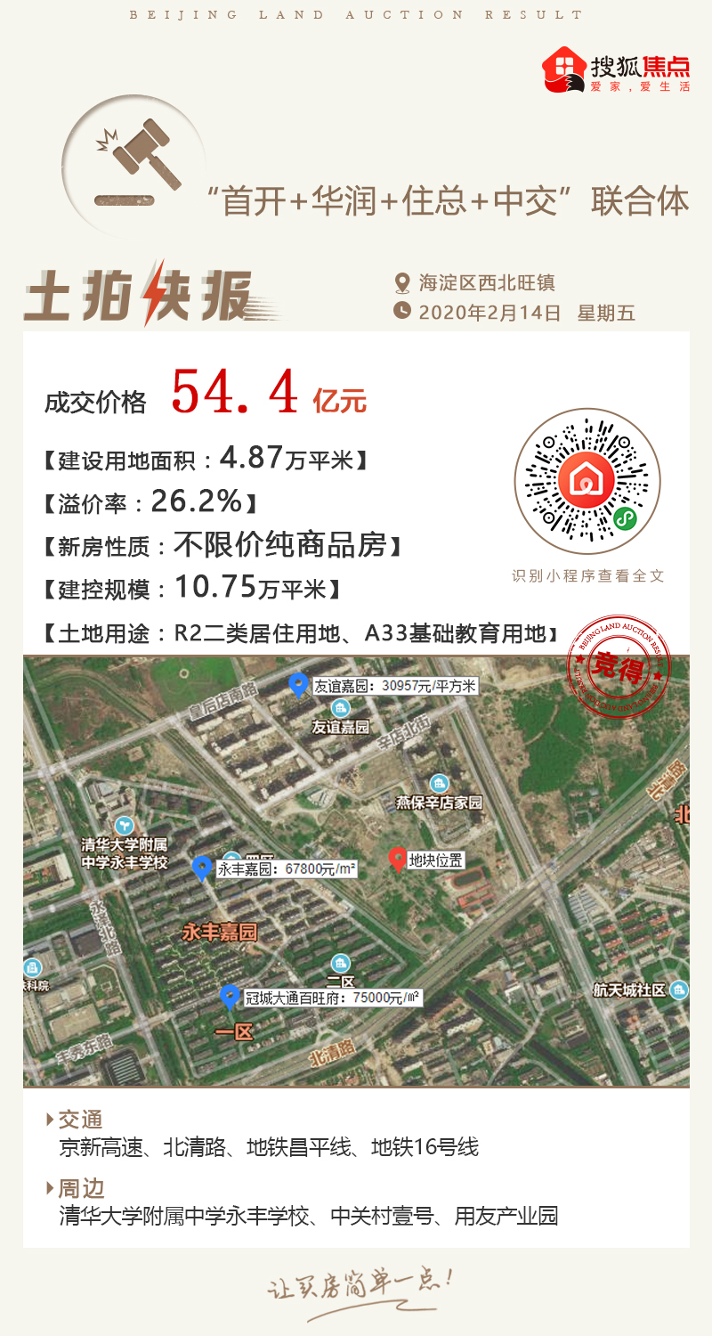 規劃在未來將成為北京東南部新的城市中心