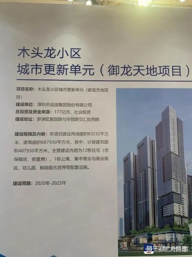 畢竟每一個(gè)舊改項(xiàng)目的面世都來(lái)之不易