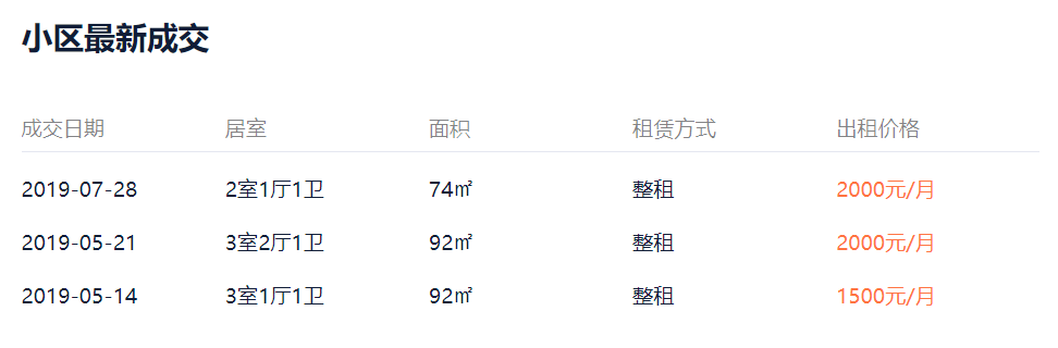 收到的補(bǔ)差價款抵減本項目拆遷補(bǔ)償費